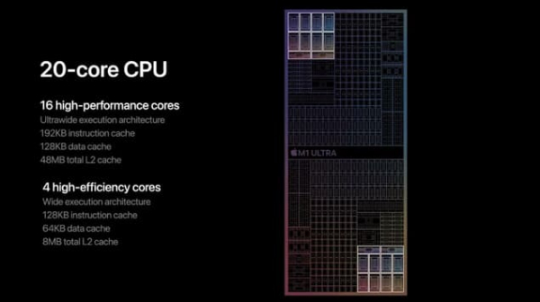 Apple M1 Ultra: Всё, что нужно знать об электростанции Apple!