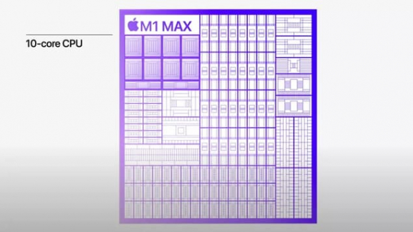 Apple M1 Pro против M1 Max: Какой выбрать для MacBook?