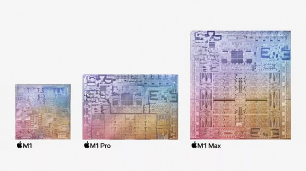 Apple M1 Pro против M1 Max: Какой выбрать для MacBook?